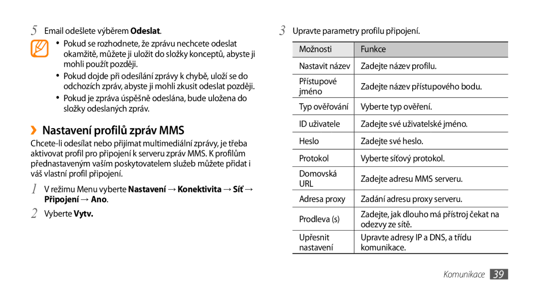 Samsung GT-S5250PWFIRD, GT-S5250PWAIRD, GT-S5250HKAXEZ, GT-S5250PWAXEZ manual ››Nastavení profilů zpráv MMS, Připojení → Ano 