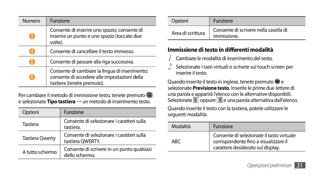 Samsung GT-S5250PWACIT, GT-S5250TIACIT, GT-S5250HKATIM, GT-S5250HKAVOM manual Immissione di testo in differenti modalità 