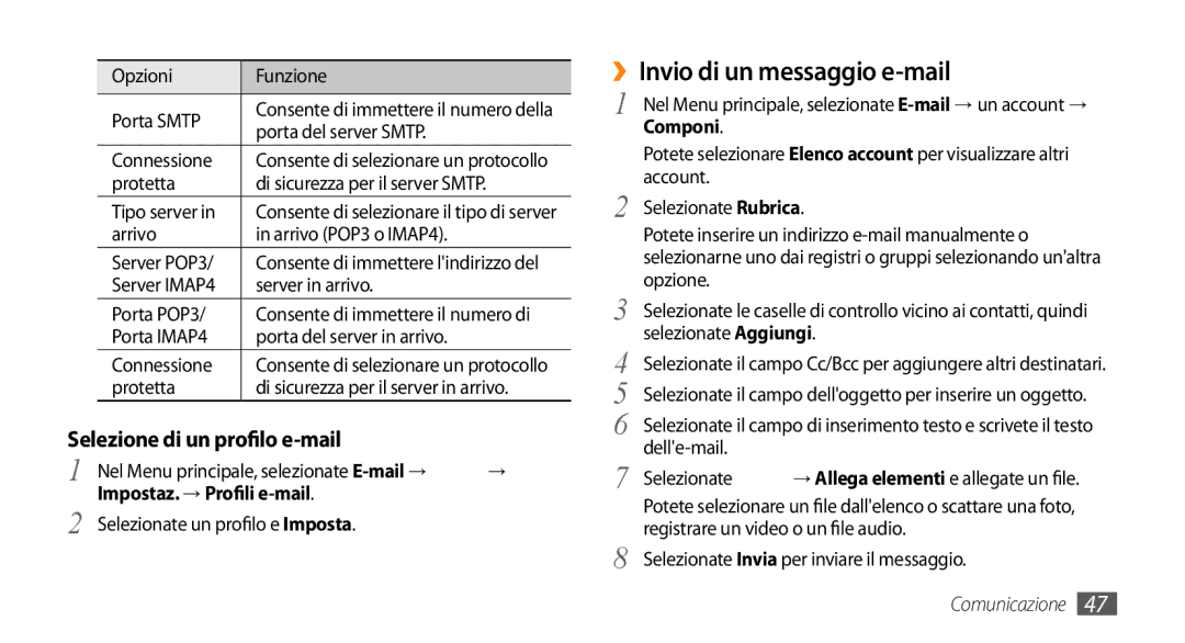 Samsung GT-S5250HKAVOM, GT-S5250TIACIT manual ››Invio di un messaggio e-mail, Selezione di un profilo e-mail, Mail, Componi 