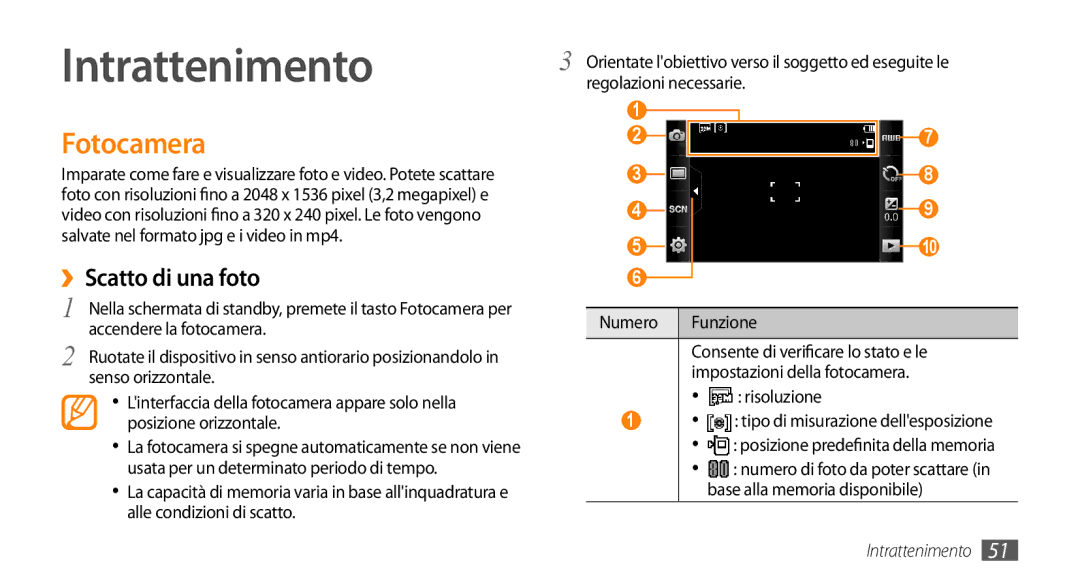 Samsung GT-S5250HKAPRO, GT-S5250TIACIT, GT-S5250HKATIM, GT-S5250HKAVOM Intrattenimento, Fotocamera, ››Scatto di una foto 