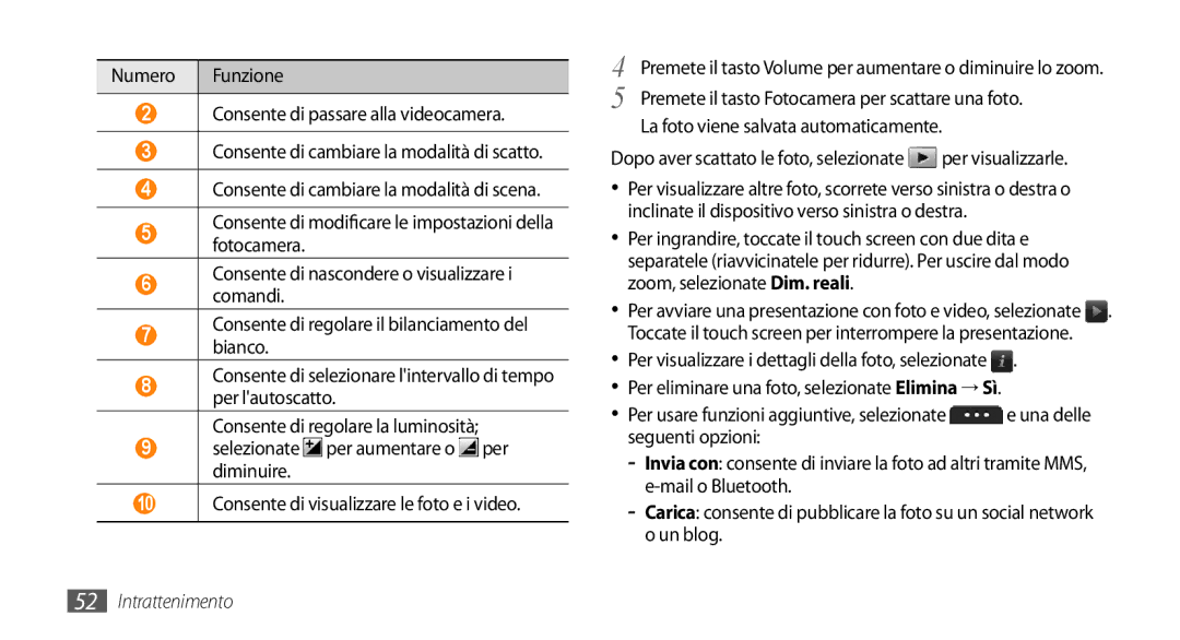 Samsung GT-S5250PWATIM, GT-S5250TIACIT, GT-S5250HKATIM, GT-S5250HKAVOM Numero Funzione Consente di passare alla videocamera 