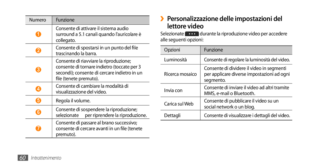 Samsung GT-S5250HKAPRO, GT-S5250TIACIT, GT-S5250HKATIM manual ››Personalizzazione delle impostazioni del lettore video 