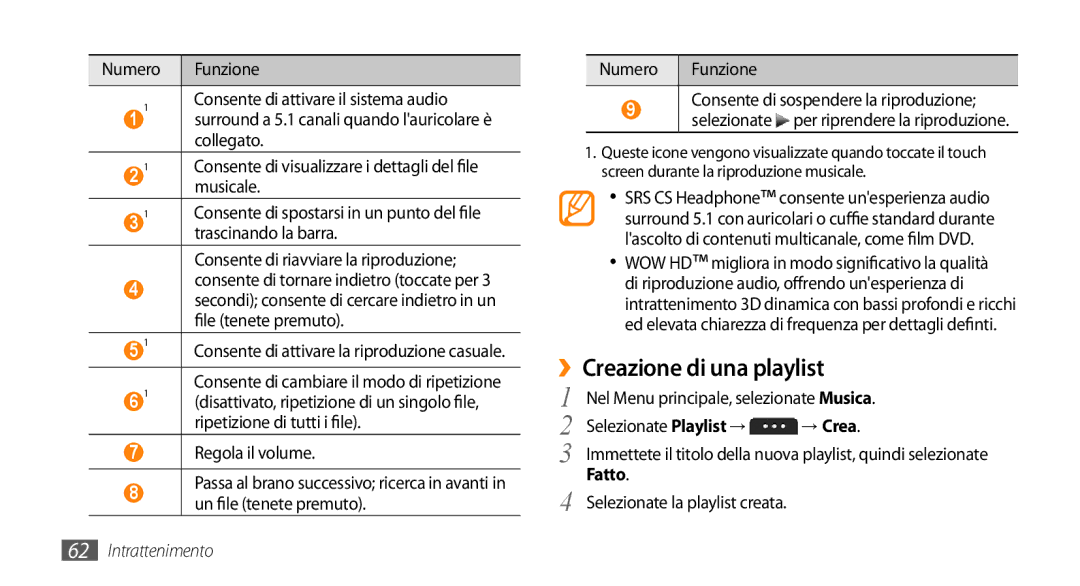 Samsung GT-S5250HKACIT, GT-S5250TIACIT, GT-S5250HKATIM, GT-S5250HKAVOM, GT-S5250TIATIM ››Creazione di una playlist, Fatto 