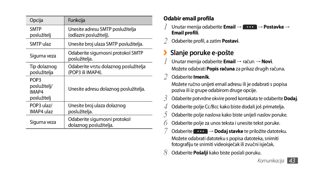 Samsung GT-S5250HKATRA, GT-S5250TIATRA manual ››Slanje poruke e-pošte, Odabir email profila, → Postavke →, Email profili 