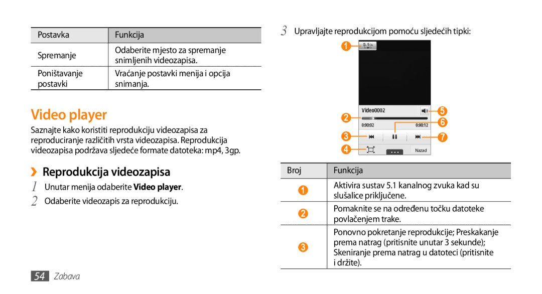 Samsung GT-S5250HKAVIP manual Video player, ››Reprodukcija videozapisa, Upravljajte reprodukcijom pomoću sljedećih tipki 