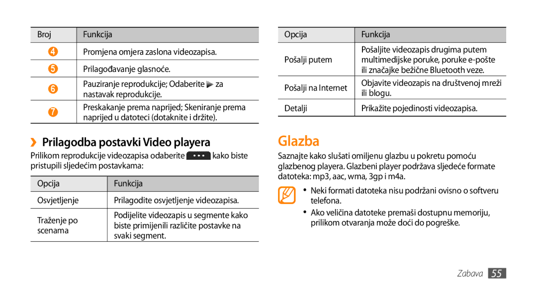 Samsung GT-S5250TIATRA, GT-S5250PWATRA, GT-S5250HKATWO, GT-S5250HKATRA manual Glazba, ››Prilagodba postavki Video playera 