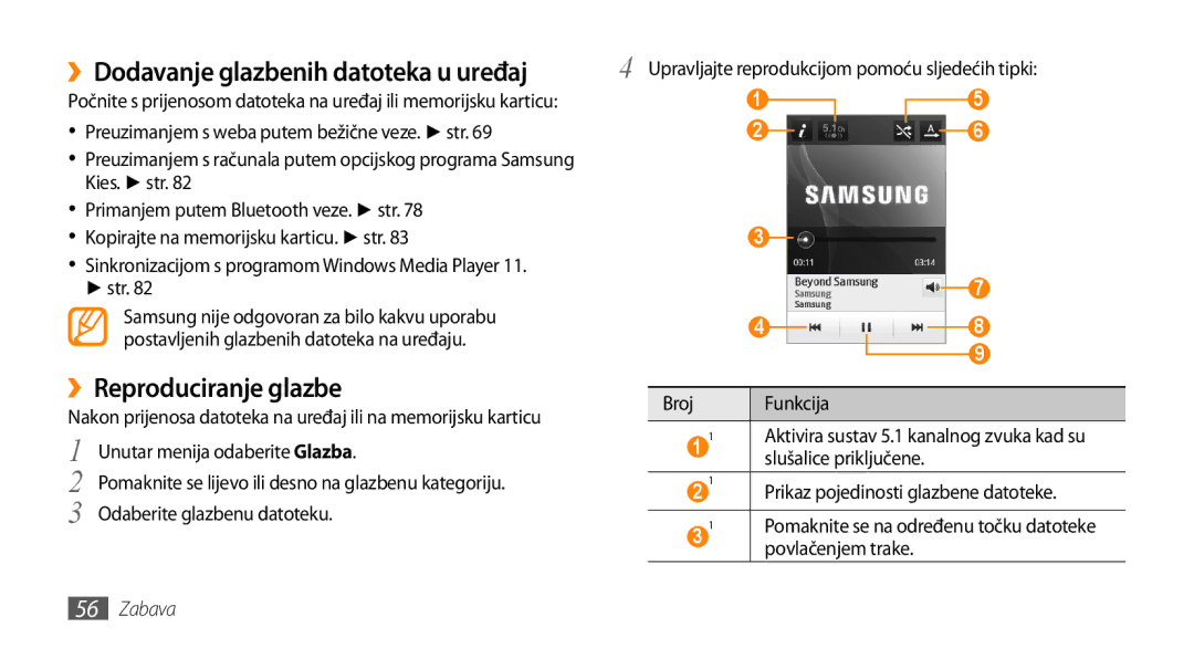 Samsung GT-S5250PWATRA, GT-S5250TIATRA, GT-S5250HKATWO, GT-S5250HKATRA manual ››Reproduciranje glazbe, Povlačenjem trake 