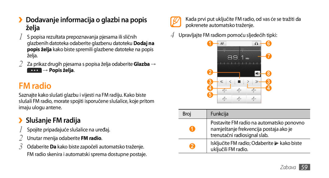 Samsung GT-S5250HKAVIP, GT-S5250TIATRA, GT-S5250PWATRA, GT-S5250HKATWO FM radio, Želja, ››Slušanje FM radija, → Popis želja 