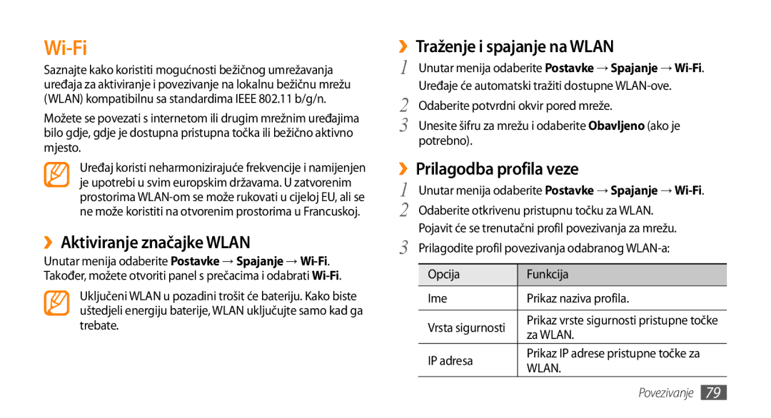 Samsung GT-S5250HKAVIP manual Wi-Fi, ››Aktiviranje značajke Wlan, ››Traženje i spajanje na Wlan, ››Prilagodba profila veze 