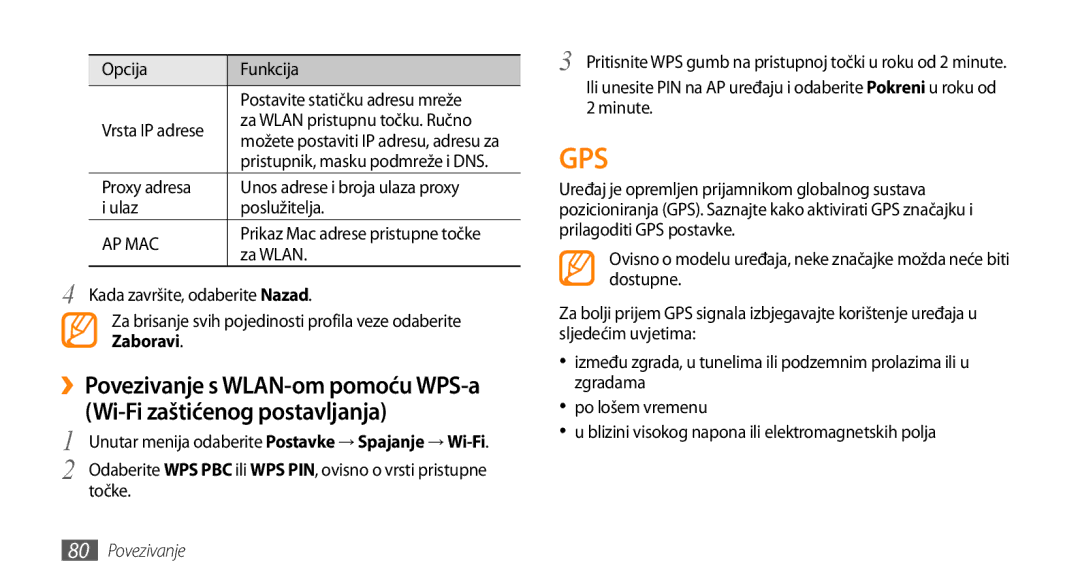 Samsung GT-S5250TIATRA, GT-S5250PWATRA, GT-S5250HKATWO manual Opcija Funkcija Postavite statičku adresu mreže, Ap Mac 