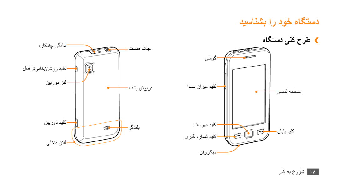 Samsung GT-S5253PWAEGY, GT-S5253HKAECT, GT-S5253HKAEGY, GT-S5253HKAJED manual دیسانشب ار دوخ هاگتسد, هاگتسد یلک حرط›› 