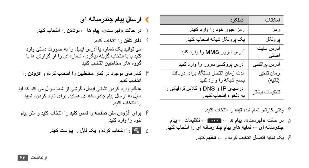 Samsung GT-S5253TIAPAK, GT-S5253HKAECT, GT-S5253HKAEGY یا هناسردنچ مایپ لاسرا››, دينک ميظنت ← و هدرک باختنا لاصتا هیامن کی6 