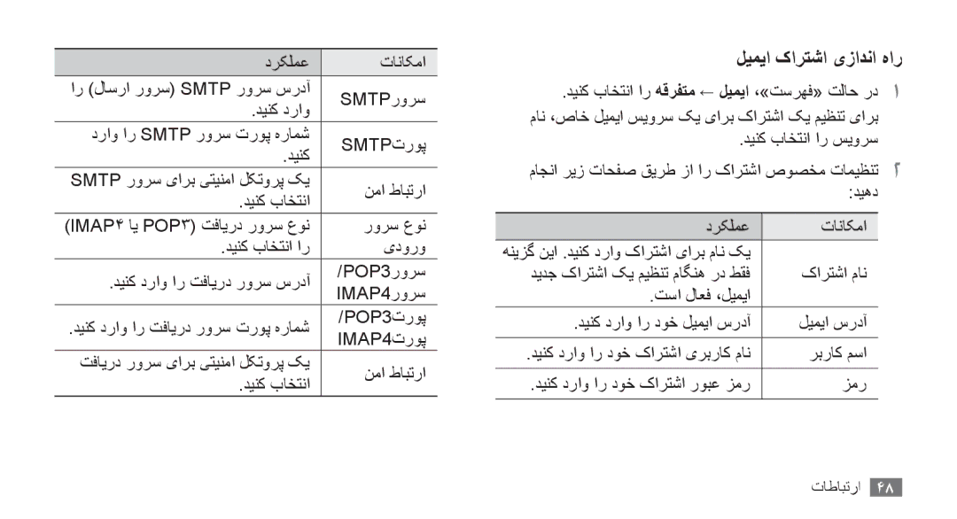 Samsung GT-S5253TIAKSA, GT-S5253HKAECT, GT-S5253HKAEGY, GT-S5253HKAJED, GT-S5253HKATMC manual لیمیا کارتشا یزادنا هار, رورس عون 