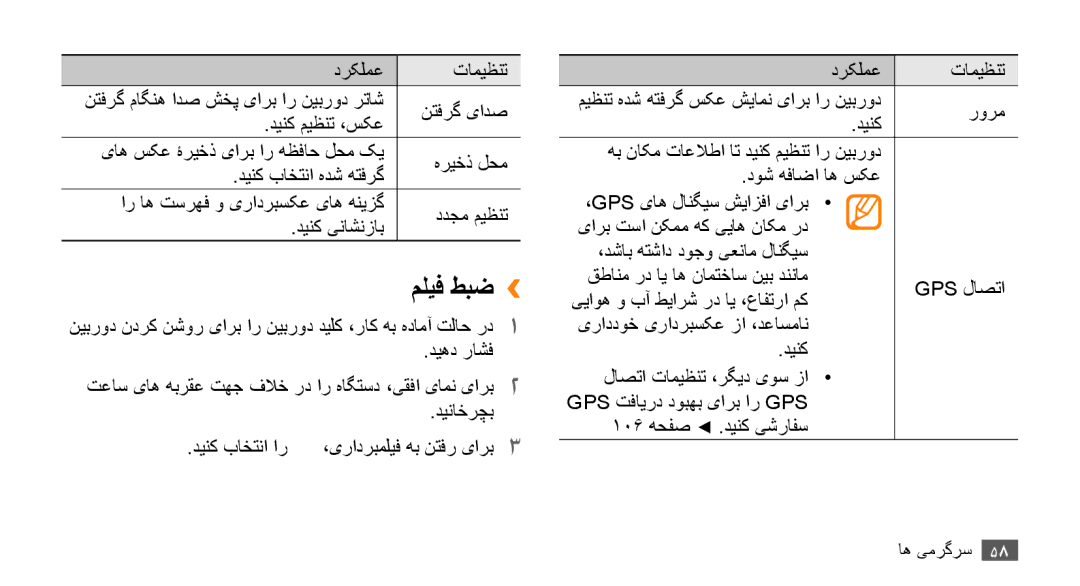 Samsung GT-S5253TIAXSG, GT-S5253HKAECT, GT-S5253HKAEGY, GT-S5253HKAJED, GT-S5253HKATMC, GT-S5253PWAJED manual مليف طبض›› 