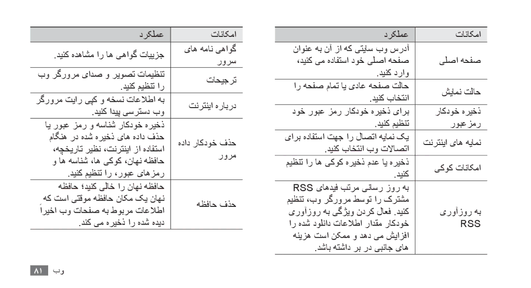 Samsung GT-S5253HKATHR, GT-S5253HKAECT, GT-S5253HKAEGY manual هنیزه تسا نکمم و دهد یم شیازفا دشاب هتشاد رب رد یبناج یاه 