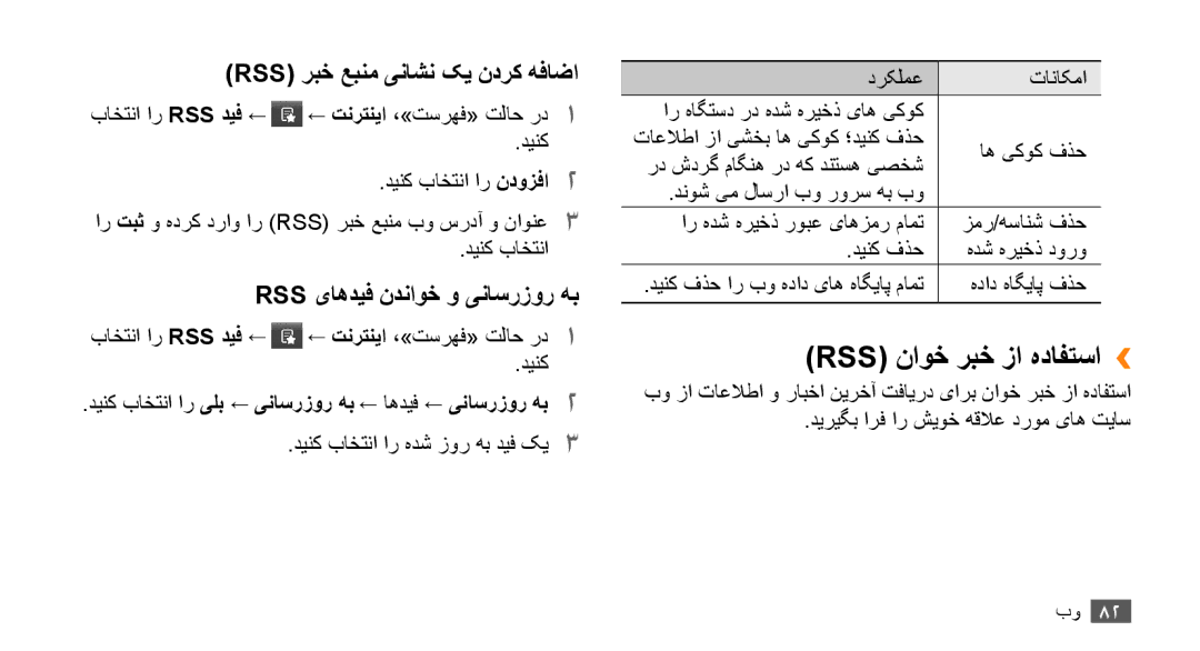 Samsung GT-S5253PWAEGY manual Rss ناوخ ربخ زا هدافتسا››, Rss ربخ عبنم یناشن کی ندرک هفاضا, Rss یاهدیف ندناوخ و یناسرزور هب 