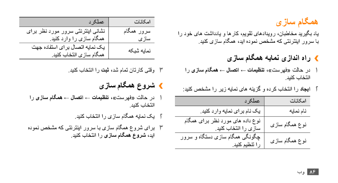 Samsung GT-S5253HKAPAK manual یزاس ماگمه عورش››, یزاس ماگمه هیامن یزادنا هار››, دینک باختنا ار یزاس ماگمه عورش ،دیا 