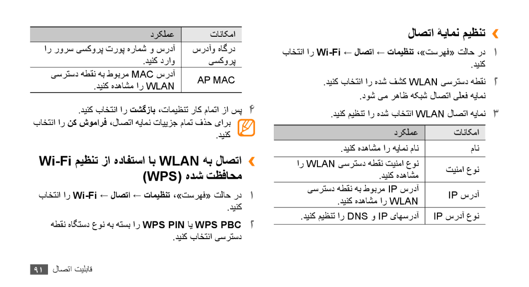 Samsung GT-S5253TIAMID Wi-Fi میظنت زا هدافتسا اب Wlan هب لاصتا›› WPS هدش تظفاحم, لاصتا ۀیامن ميظنت››, دينک هدهاشم ار Wlan 