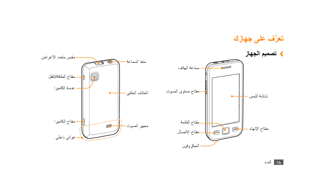 Samsung GT-S5253PWAEGY, GT-S5253HKAECT, GT-S5253HKAEGY, GT-S5253HKAJED, GT-S5253HKATMC manual كزاهج ىلع فرعتَّ, زاهجلا ميمصت›› 