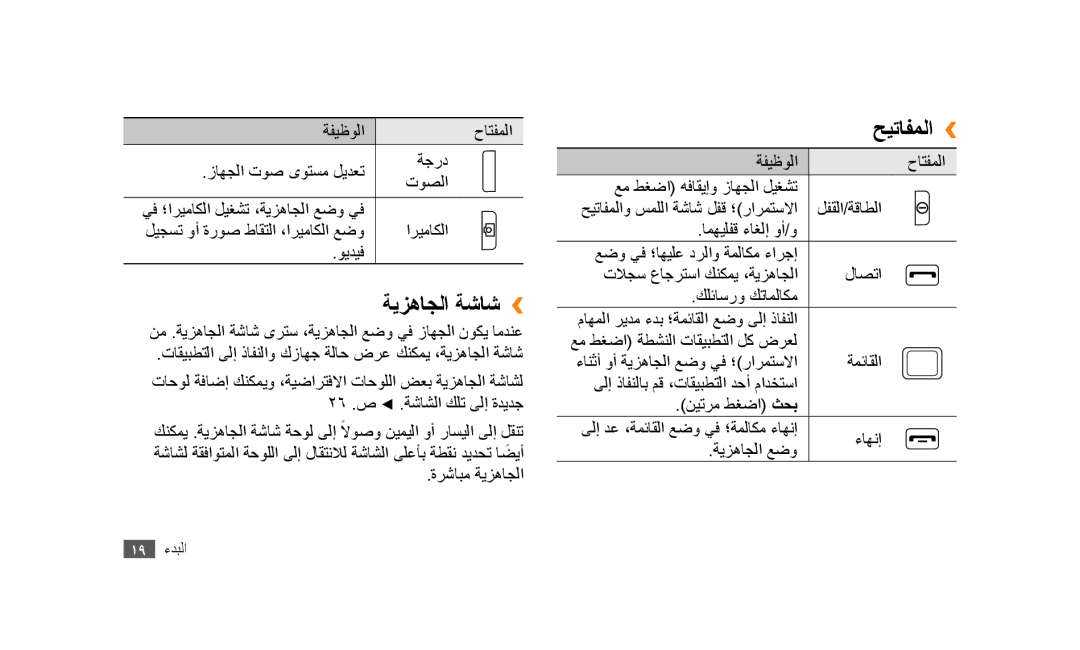 Samsung GT-S5253HKAABS, GT-S5253HKAECT, GT-S5253HKAEGY, GT-S5253HKAJED, GT-S5253HKATMC manual ةيزهاجلا ةشاش››, حيتافملا›› 