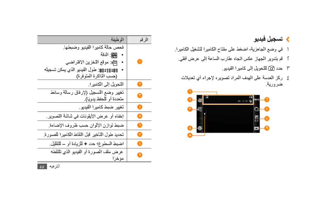 Samsung GT-S5253TIAEGY, GT-S5253HKAECT, GT-S5253HKAEGY, GT-S5253HKAJED, GT-S5253HKATMC, GT-S5253PWAJED manual ويديف ليجست›› 