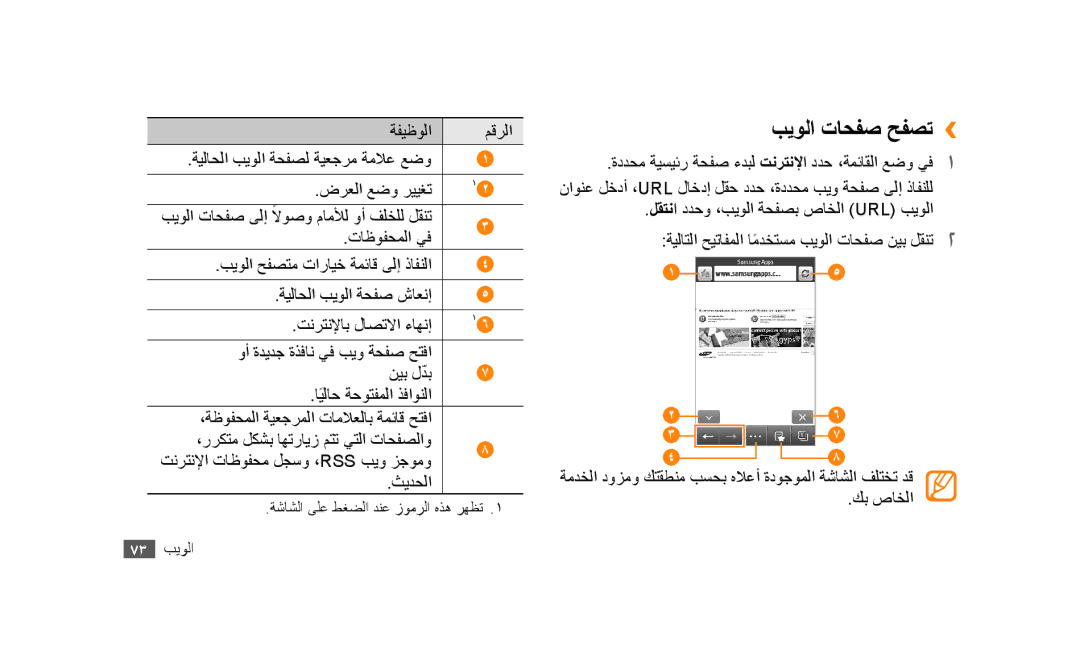 Samsung GT-S5253TIAAFR, GT-S5253HKAECT, GT-S5253HKAEGY, GT-S5253HKAJED, GT-S5253HKATMC, GT-S5253PWAJED manual بيولا تاحفص حفصت›› 