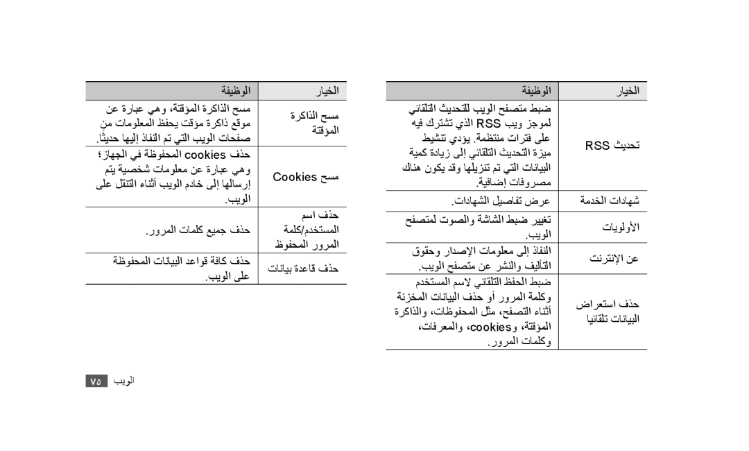 Samsung GT-S5253TIAPAK, GT-S5253HKAECT, GT-S5253HKAEGY, GT-S5253HKAJED, GT-S5253HKATMC, GT-S5253PWAJED, GT-S5253PWAMID 75 الويٜ 