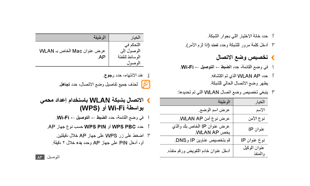 Samsung GT-S5253HKAABS, GT-S5253HKAECT, GT-S5253HKAEGY, GT-S5253HKAJED, GT-S5253HKATMC لاصتلاا عضو صيصخت››, Wi-Fi ليصوتلا 