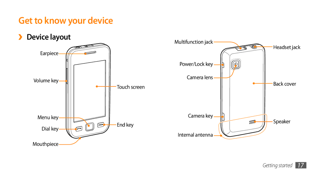 Samsung GT-S5253HKATHR, GT-S5253HKAECT, GT-S5253HKAEGY, GT-S5253HKAJED manual Get to know your device, ››Device layout 