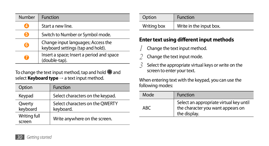 Samsung GT-S5253PWAABS, GT-S5253HKAECT, GT-S5253HKAEGY, GT-S5253HKAJED manual Enter text using different input methods 