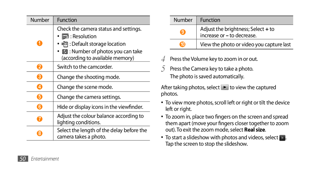 Samsung GT-S5253PWAEGY, GT-S5253HKAECT, GT-S5253HKAEGY manual Number of photos you can take according to available memory 