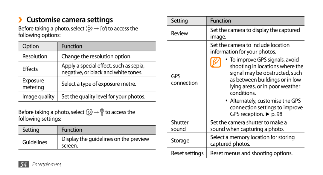 Samsung GT-S5253PWATUN, GT-S5253HKAECT, GT-S5253HKAEGY, GT-S5253HKAJED, GT-S5253HKATMC manual ›› Customise camera settings 