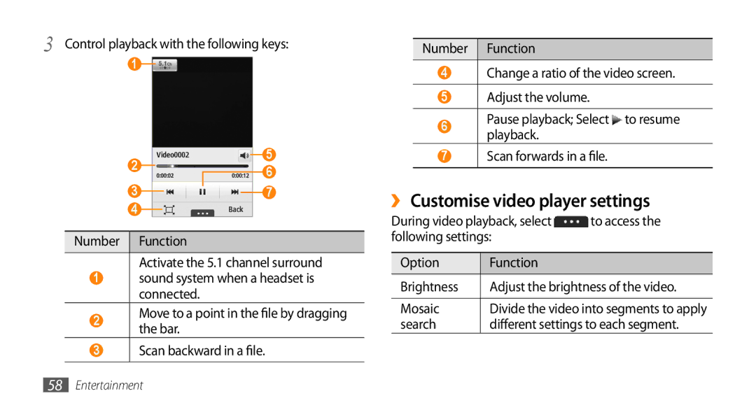 Samsung GT-S5253TIAXSG, GT-S5253HKAECT, GT-S5253HKAEGY, GT-S5253HKAJED ›› Customise video player settings, Mosaic, Search 