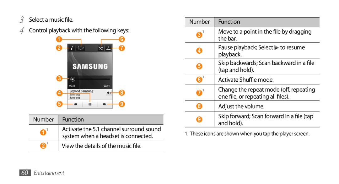 Samsung GT-S5253HKAMMC, GT-S5253HKAECT, GT-S5253HKAEGY, GT-S5253HKAJED, GT-S5253HKATMC Bar, One file, or repeating all files 