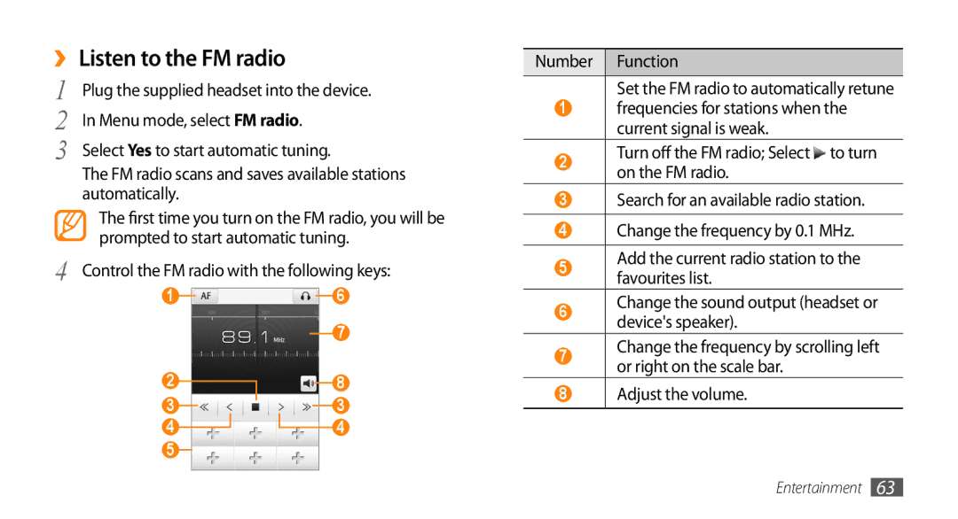 Samsung GT-S5253HKAECT manual ›› Listen to the FM radio, FM radio scans and saves available stations automatically 