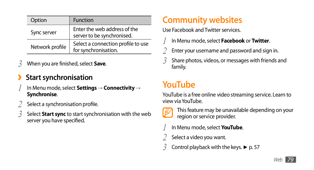 Samsung GT-S5253TIAABS, GT-S5253HKAECT, GT-S5253HKAEGY, GT-S5253HKAJED Community websites, YouTube, ›› Start synchronisation 