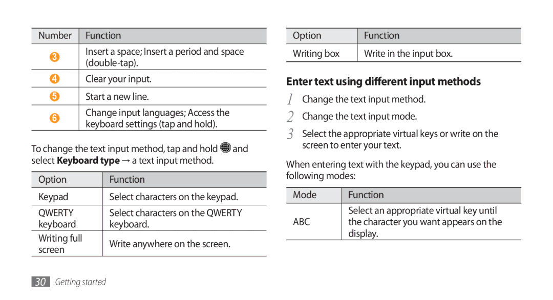 Samsung GT-S5253PWAABS, GT-S5253HKAECT, GT-S5253HKAEGY, GT-S5253HKAJED manual Enter text using different input methods 