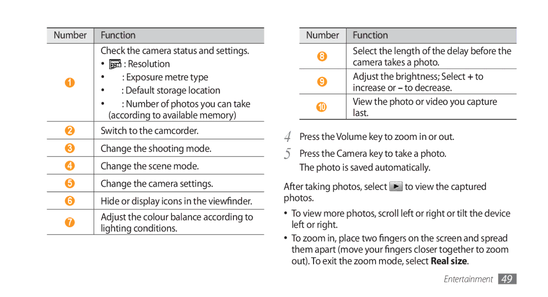 Samsung GT-S5253HKATHR, GT-S5253HKAECT, GT-S5253HKAEGY, GT-S5253HKAJED manual View the photo or video you capture last 