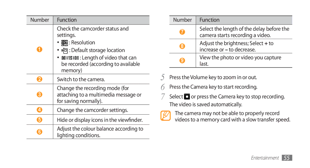 Samsung GT-S5253TIAEGY, GT-S5253HKAECT, GT-S5253HKAEGY, GT-S5253HKAJED manual Change the camcorder settings, Number Function 