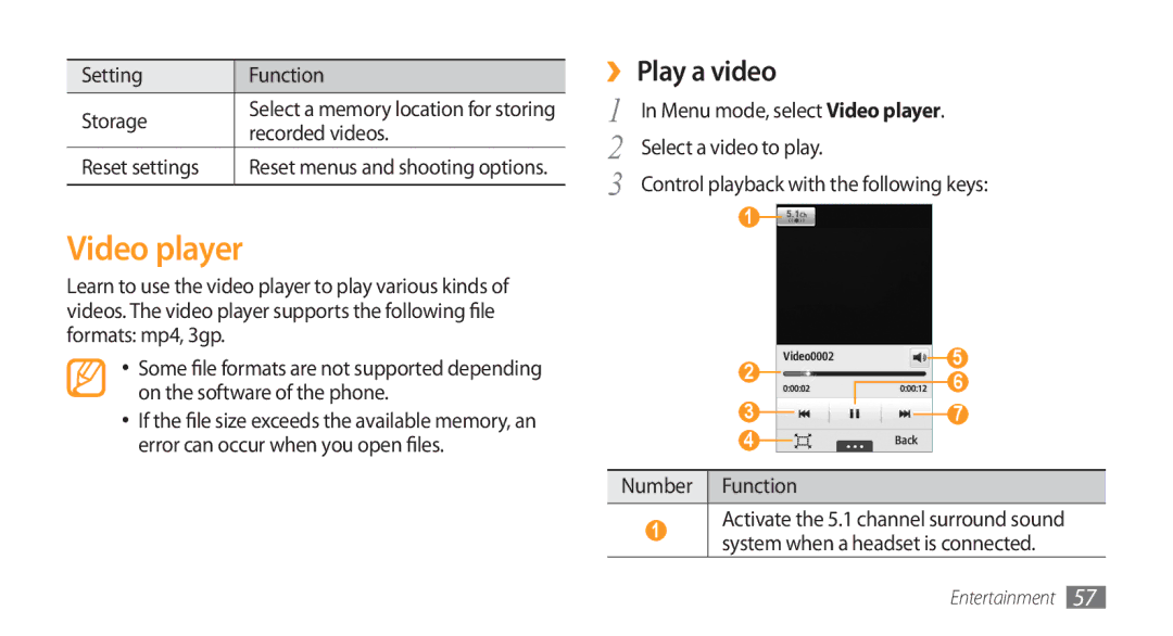 Samsung GT-S5253PWATHR, GT-S5253HKAECT manual Video player, ›› Play a video, Setting Function Storage, Recorded videos 