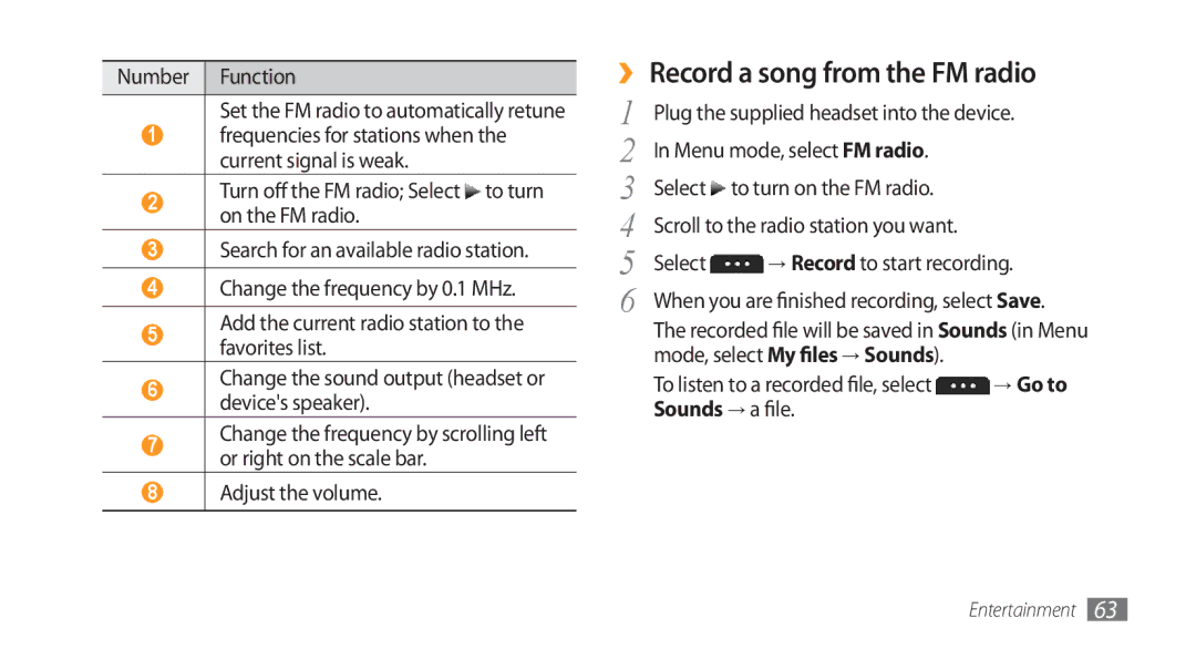 Samsung GT-S5253HKAECT manual Record a song from the FM radio, Number Function Set the FM radio to automatically retune 