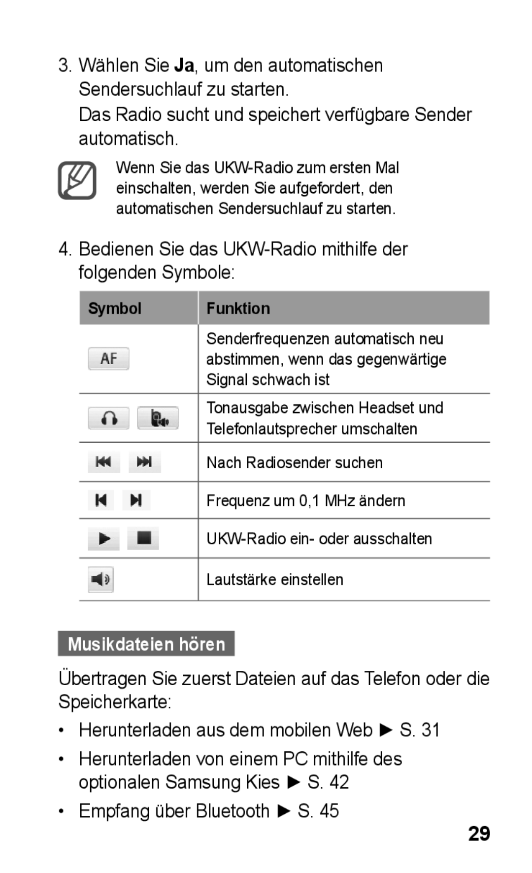 Samsung GT-S5260RWAATO, GT-S5260OKAATO Das Radio sucht und speichert verfügbare Sender automatisch, Musikdateien hören 