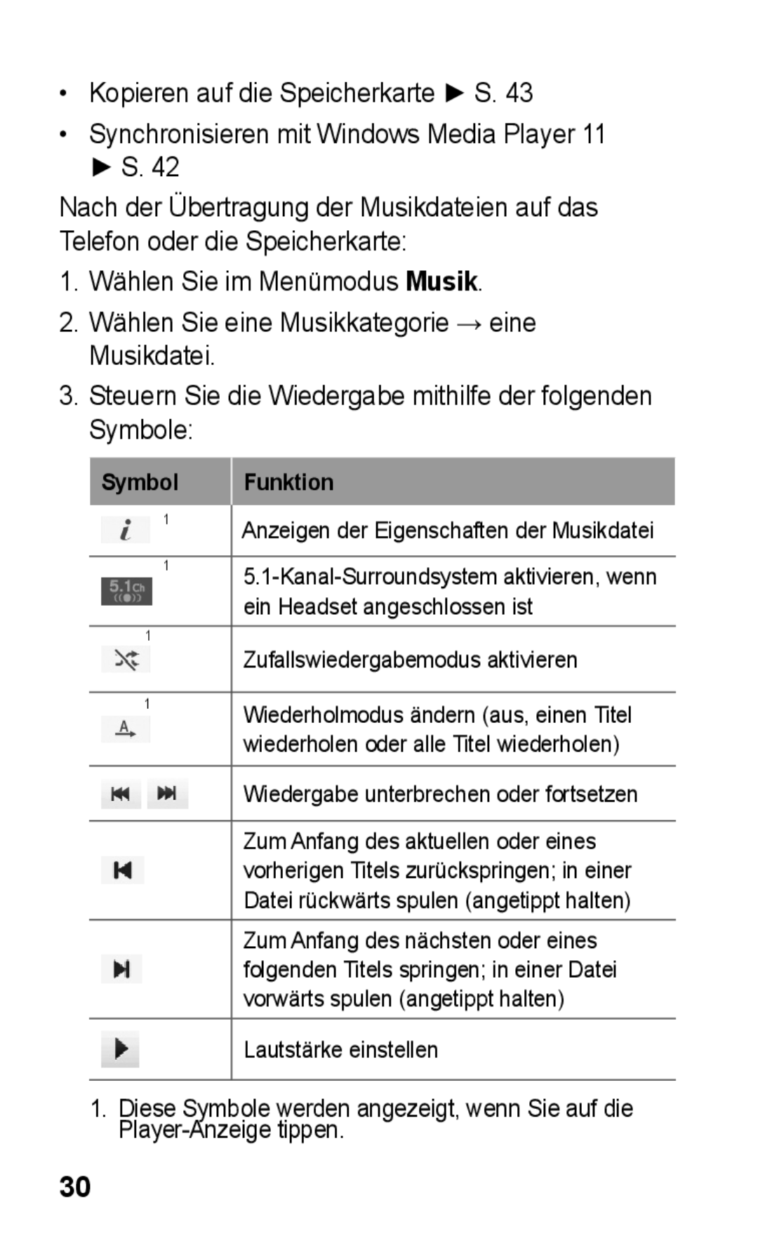 Samsung GT-S5260RWAVID, GT-S5260OKAATO, GT-S5260RWAEPL, GT-S5260OKAVDR manual Wiedergabe unterbrechen oder fortsetzen 