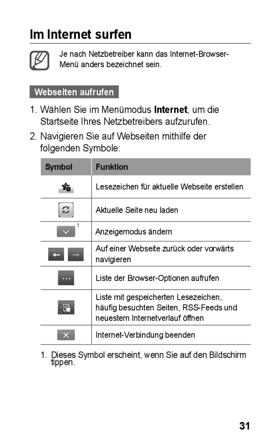 Samsung GT-S5260RWAVDR Im Internet surfen, Webseiten aufrufen, Navigieren Sie auf Webseiten mithilfe der folgenden Symbole 