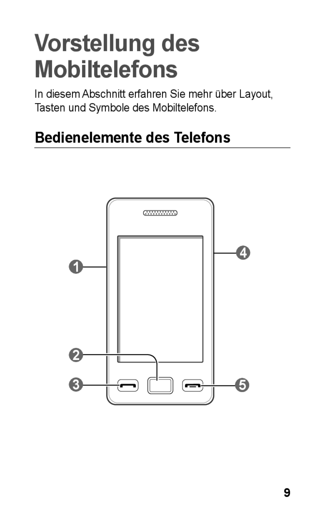 Samsung GT-S5260RWAVID, GT-S5260OKAATO, GT-S5260RWAEPL manual Vorstellung des Mobiltelefons, Bedienelemente des Telefons 