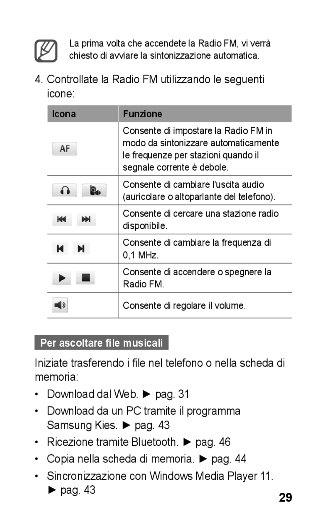 Samsung GT-S5260RWATIM Controllate la Radio FM utilizzando le seguenti icone, Per ascoltare file musicali, Icona Funzione 