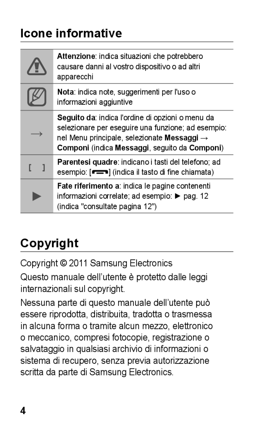 Samsung GT-S5260RWACIT, GT-S5260OKACIT, GT-S5260RWATIM manual Icone informative, Copyright 