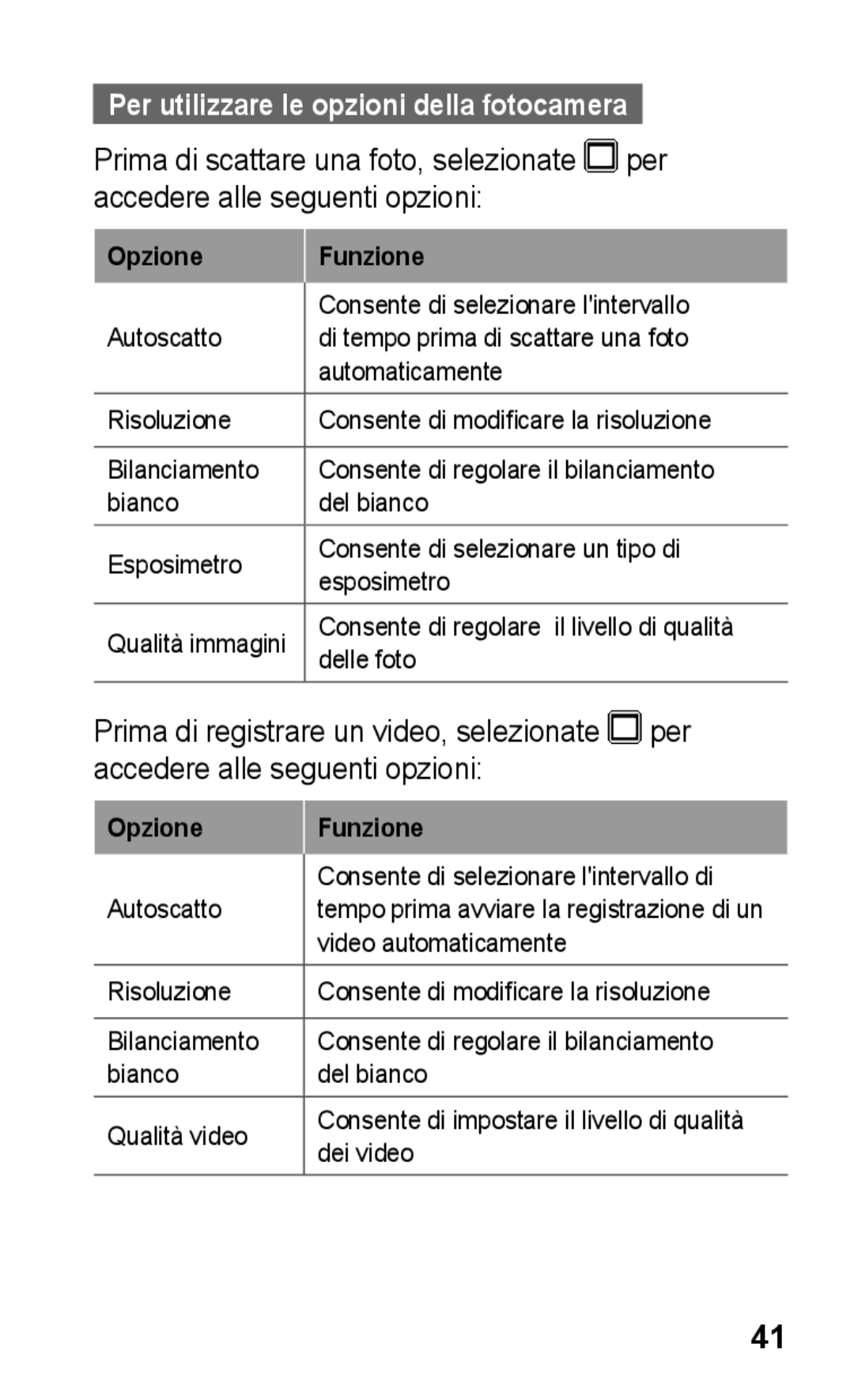 Samsung GT-S5260RWATIM, GT-S5260OKACIT, GT-S5260RWACIT manual Opzione Funzione 