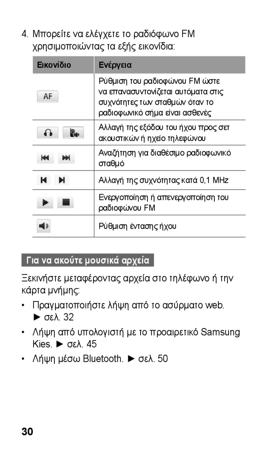 Samsung GT-S5260OKACYO, GT-S5260OKACOS, GT-S5260RWAEUR, GT-S5260RWACYO manual Για να ακούτε μουσικά αρχεία, Εικονίδιο Ενέργεια 