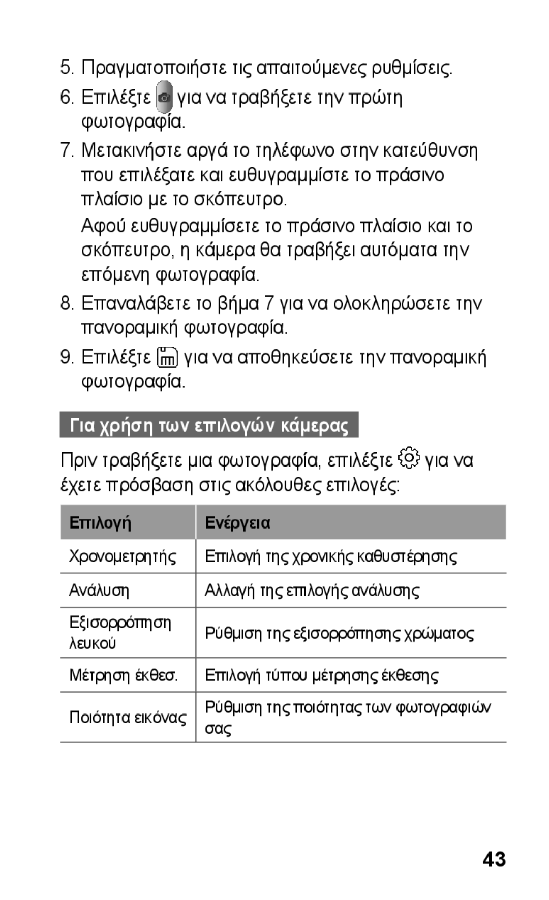 Samsung GT-S5260RWACYV manual Επιλέξτε για να αποθηκεύσετε την πανοραμική φωτογραφία, Για χρήση των επιλογών κάμερας 